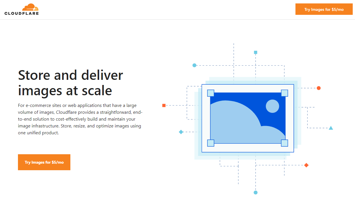 images cloudflare